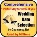 Select the best date for your Wedding