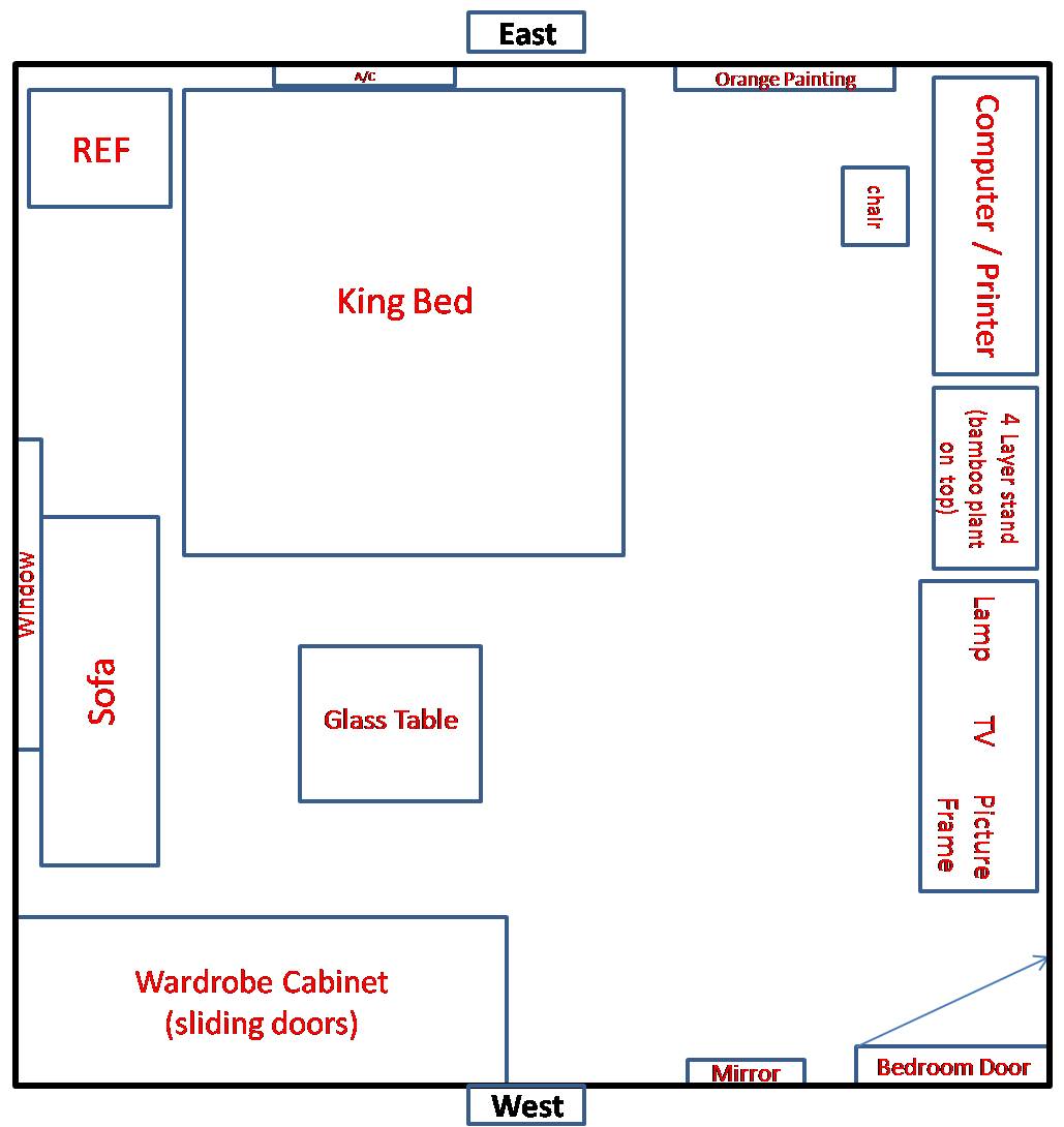 Feng Shui on My New Bedroom Layout - Feng Shui at Forum.Geomancy.Net